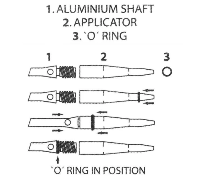 Brány Sys pro zajištění hřídele Oring Brány Sys pro zajištění hřídele Oring