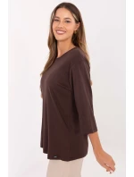 Halenka  model 218847 Relevance