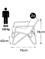 5DÍLNÁ SADA ZAHRADNÍHO NÁBYTKU MEDIOLAN 5DÍLNÁ SADA ZAHRADNÍHO NÁBYTKU MEDIOLAN