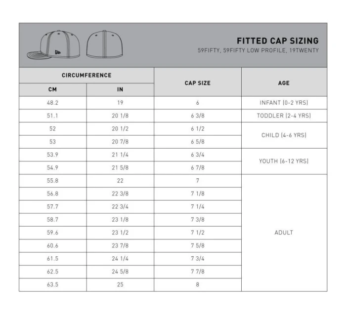 New Era New York Yankees MLB Basic Cap 10011573