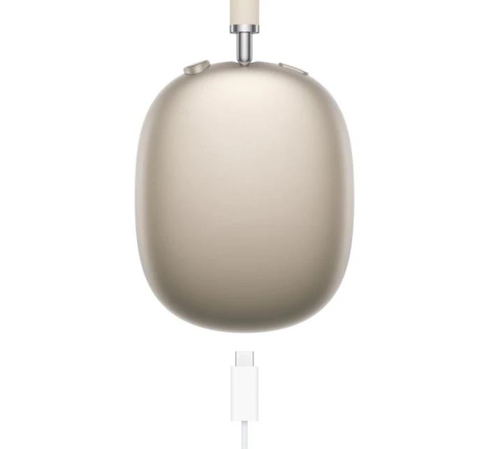 Max - Oranžová model 21862206