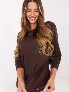 Halenka  model 218847 Relevance