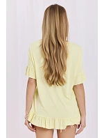 Halenka model 228258 Relevance Halenka model 228258 Relevance