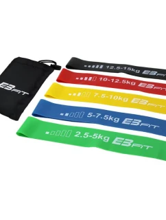 mini Band  FIT model 21803981 - Inny