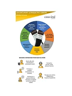 Coccine Insoles Sport Ultra With Active Carbon