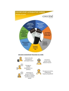 Coccine Insoles Sport Ultra With Active Carbon