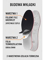 Corbby ALU BLACK Zimní Třívrstvé Vložky s Hliníkovou Fólií Corbby ALU BLACK Zimní Třívrstvé Vložky s Hliníkovou Fólií