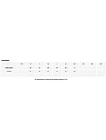 New ClassicT Women Dámské tričko model 22457954 black - Clique