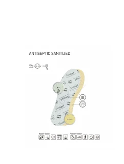 Coccine Antibacterial Insoles Sanitised Antiseptic