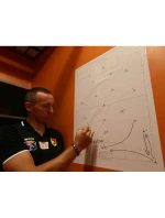 Taktická deska model 20935940 Taktická deska model 20935940