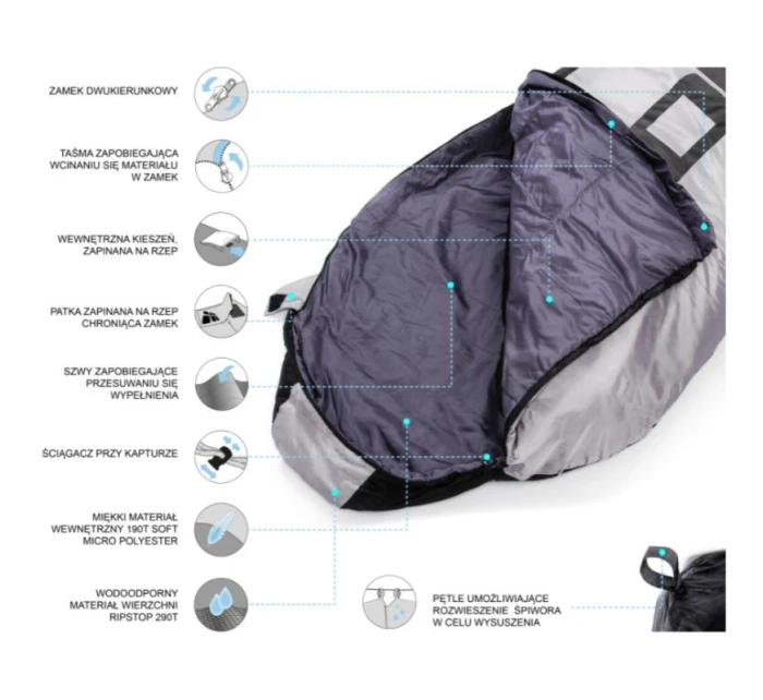 Spací pytel Meteor Indus 81105,81115 Spací pytel Meteor Indus 81105,81115