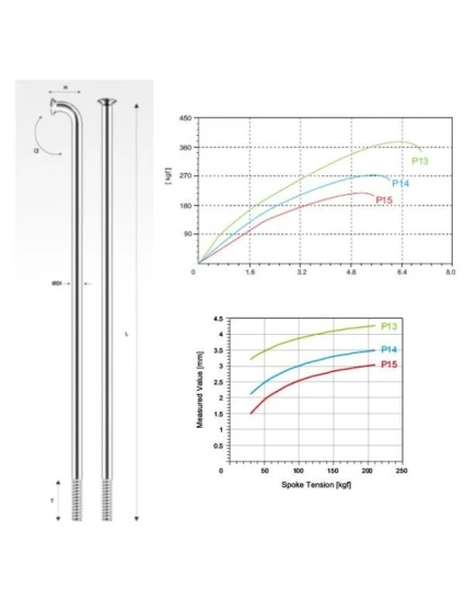 PILLAR paprsek P14 nerezová ocel stříbrná 296 mm op.18sz