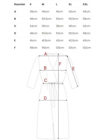 model 20966181 Šaty se zavinovacími detaily ve střední délce modré - STYLOVE