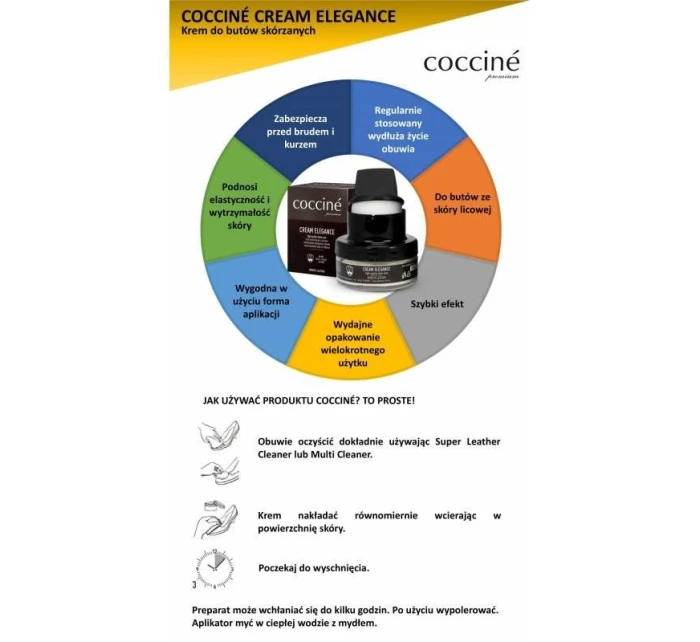 na model 21235131 - Coccine
