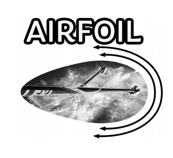 LÉKY NEOLITE AIRFOIL 125 PÓLŮ LÉKY NEOLITE AIRFOIL 125 PÓLŮ