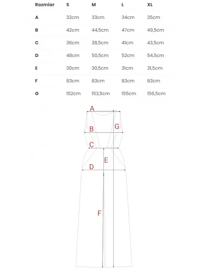 Kombinéza s krajkovými  černá model 21136235 - Moe