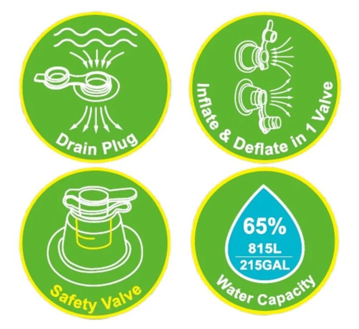 2-rodinná zaoblená radiální umyvadla s tyčemi 258x170x50 cm 51471