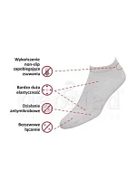 Ponožky MINI BAMBOO SILVER protiskluzové Ponožky MINI BAMBOO SILVER protiskluzové