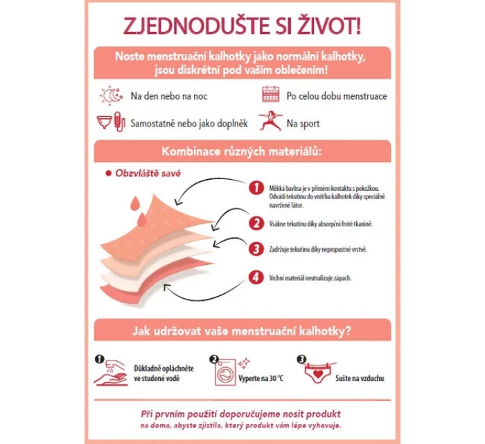 Dámské kalhotky MENSTRUAL midislip Černá - BELLINDA DIM