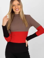 Rolák model 176799 Relevance