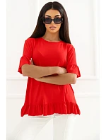 Halenka  model 228252 Relevance