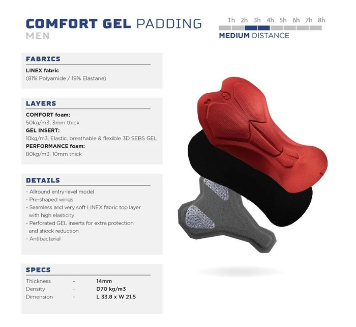 Rogelli spodenki na szelkach FAST czarne 3XL