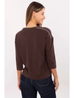 Halenka model 218834 Relevance Halenka model 218834 Relevance