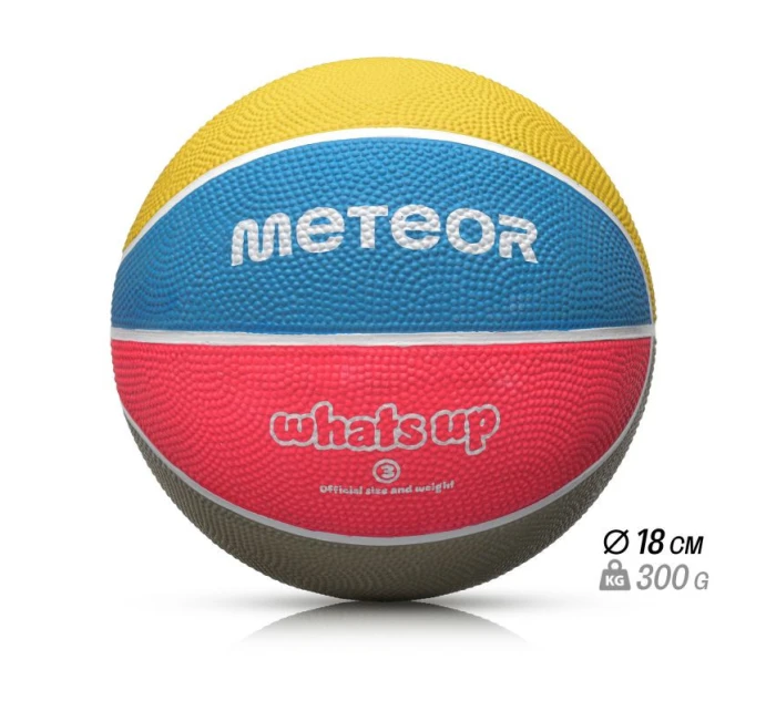 Meteor basketbal Co se děje 3 16789