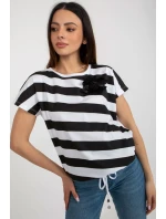 Halenka  model 180942 Relevance