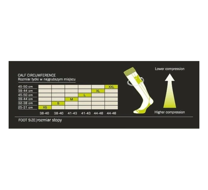 IQ Ponožky + kompresní pásky Running SC Power Plus XL model 21323159 - On Running