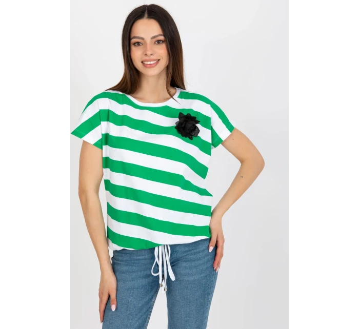 Halenka  model 180941 Relevance