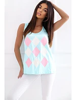 Top model 230440 Relevance Top model 230440 Relevance