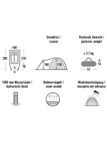 Stan  2 model 21126763 - High Peak