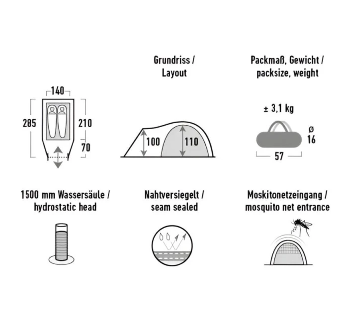 Stan  2 model 21126763 - High Peak