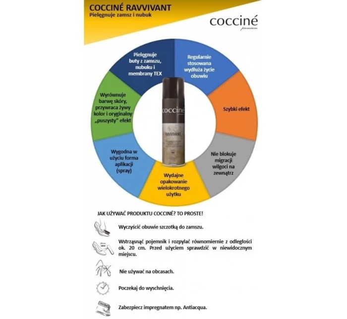 na semiše a model 21235129 - Coccine na semiše a model 21235129 - Coccine