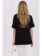 Halenka model 228254 Relevance Halenka model 228254 Relevance