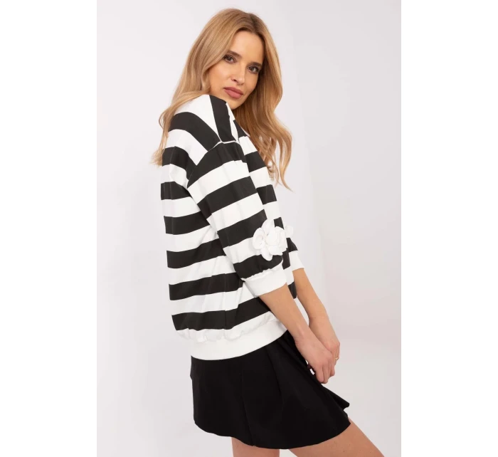 Halenka  model 208224 Relevance