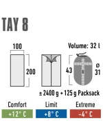 8 spací pytel šedý model 21341554 - High Peak 8 spací pytel šedý model 21341554 - High Peak