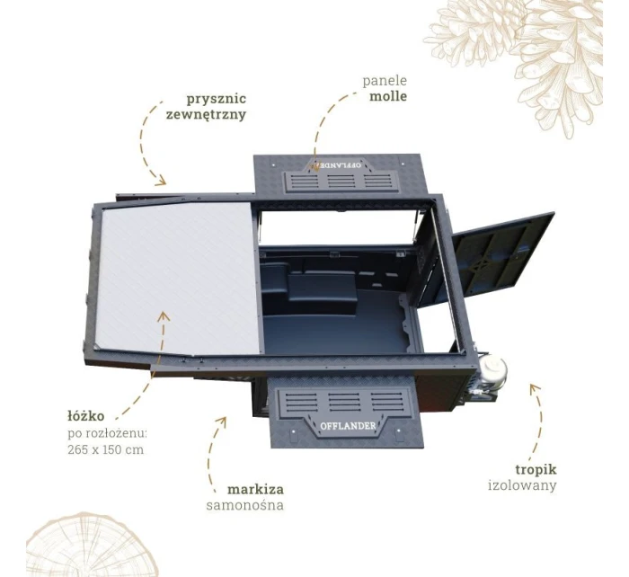 model 21811371 - Offlander