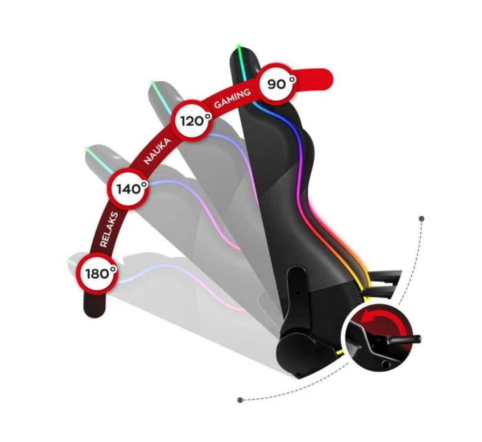 Herní židle Force model 21325984 Black RGB - Huzaro