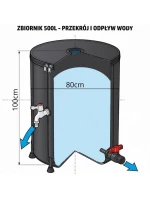 NA  PVC model 21832031 - PROGARDEN