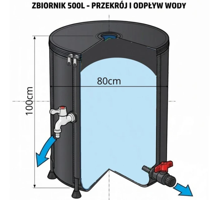 NA  PVC model 21832031 - PROGARDEN