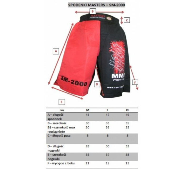 Pánské šortky MMA SM-2000 M 062000-M - Masters