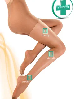 Dámské punčocháče Relax 20 den  model 6087129 - Gabriella