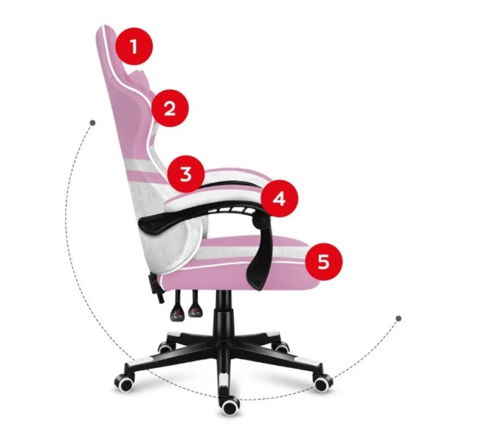 Herní židle Force model 21326172 Pink Mesh - Huzaro