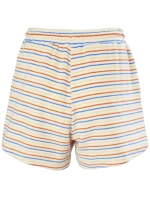 Shorts W 048 dámské model 20235150 - Helly Hansen