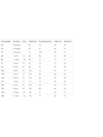 dětská zimní bunda model 21412638 - Reima