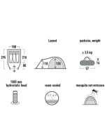 Stan High Peak Narvik 3 10316