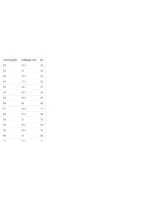 Dětská obuv model 21411829 - Froddo