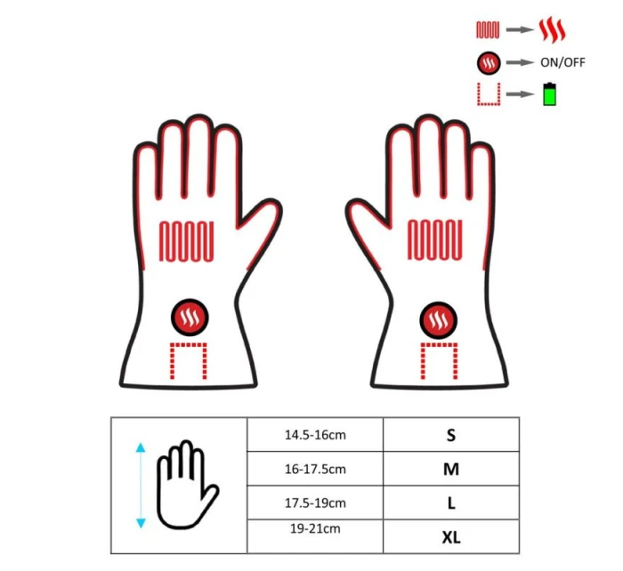 rukavice ; barva černá) model 21765199 - Glovii rukavice ; barva černá) model 21765199 - Glovii